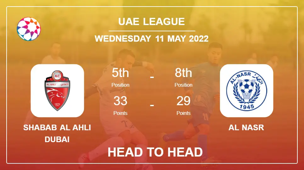 Shabab Al Ahli Dubai vs Al Nasr: Head to Head, Prediction | Odds 11-05-2022 - Uae League