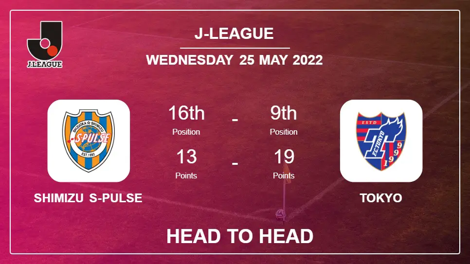 Shimizu S-Pulse vs Tokyo: Head to Head, Prediction | Odds 25-05-2022 - J-League
