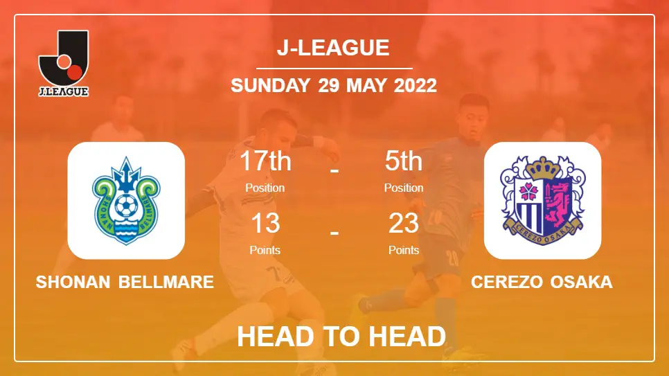 Shonan Bellmare vs Cerezo Osaka: Head to Head, Prediction | Odds 29-05-2022 - J-League