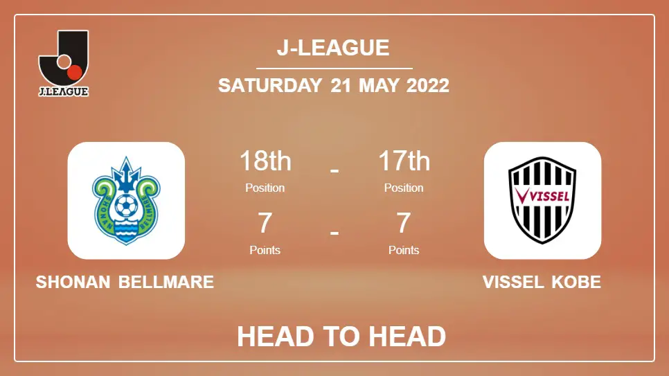 Head to Head Shonan Bellmare vs Vissel Kobe | Prediction, Odds - 21-05-2022 - J-League