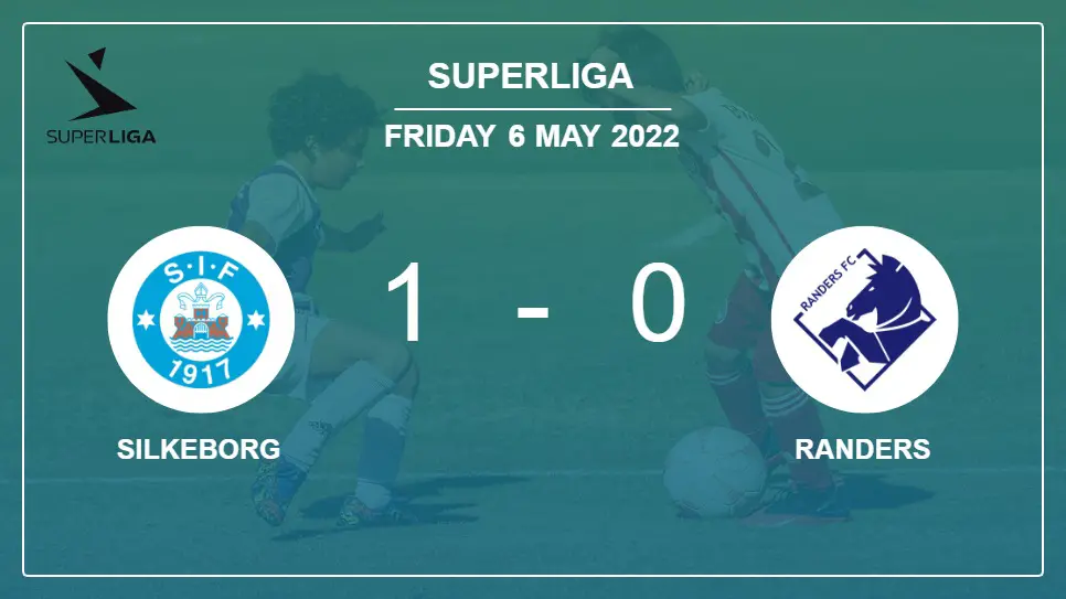 Silkeborg-vs-Randers-1-0-Superliga