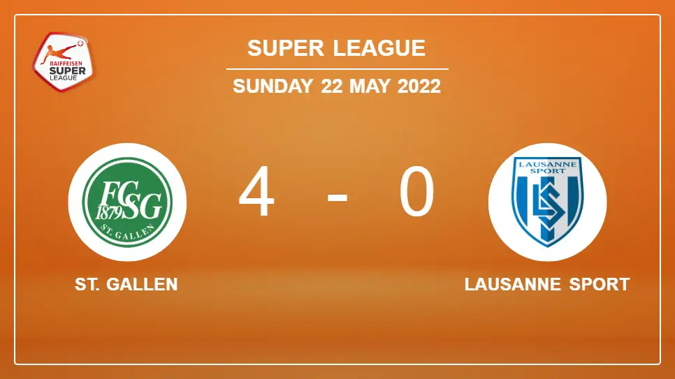 St.-Gallen-vs-Lausanne-Sport-4-0-Super-League
