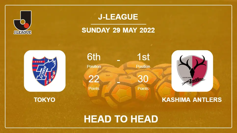 Tokyo vs Kashima Antlers: Head to Head, Prediction | Odds 29-05-2022 - J-League