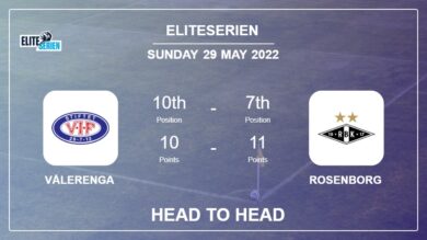 Vålerenga vs Rosenborg: Head to Head, Prediction | Odds 29-05-2022 – Eliteserien