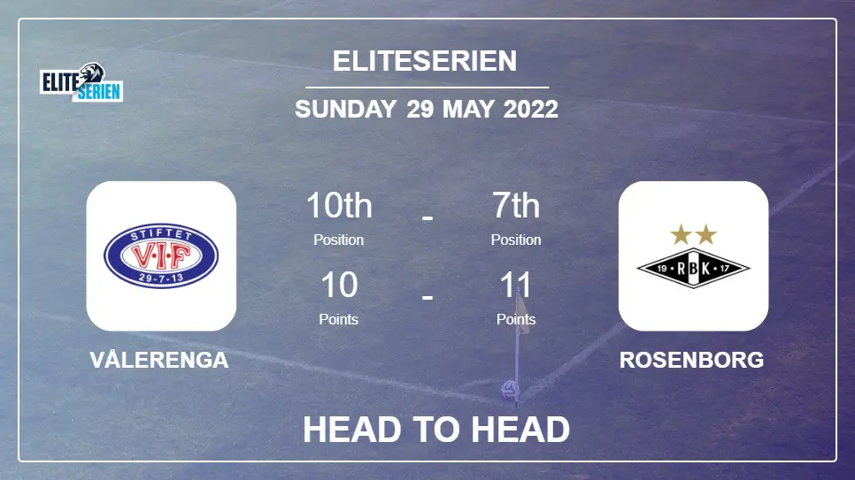 Vålerenga vs Rosenborg: Head to Head, Prediction | Odds 29-05-2022 - Eliteserien