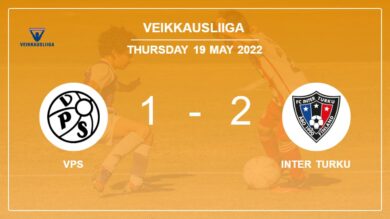 Veikkausliiga: Inter Turku tops VPS 2-1