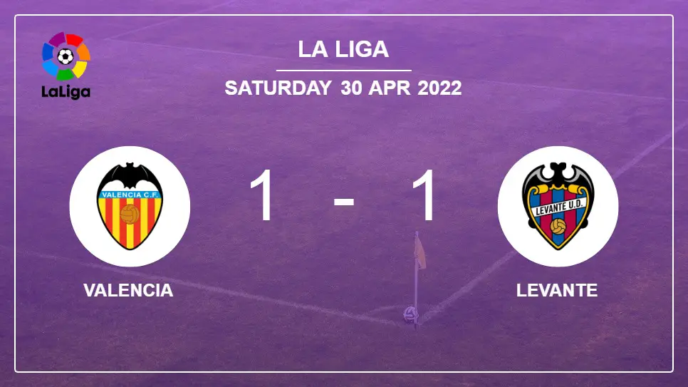 Valencia-vs-Levante-1-1-La-Liga