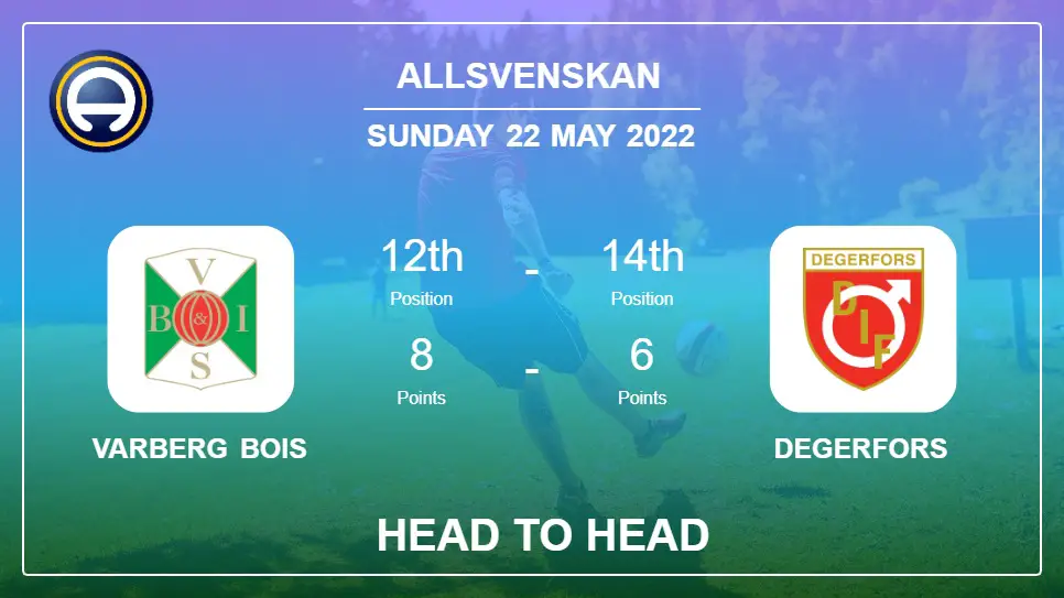 Varberg BoIS vs Degerfors: Head to Head, Prediction | Odds 22-05-2022 - Allsvenskan