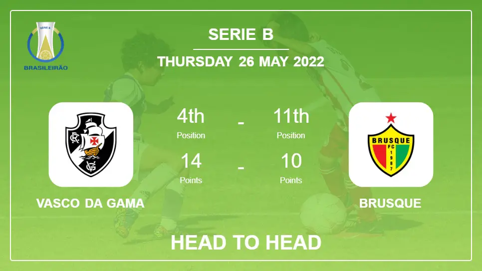 Head to Head Vasco da Gama vs Brusque | Prediction, Odds - 26-05-2022 - Serie B
