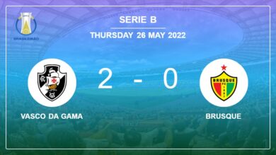 Serie B: Nene scores a double to give a 2-0 win to Vasco da Gama over Brusque