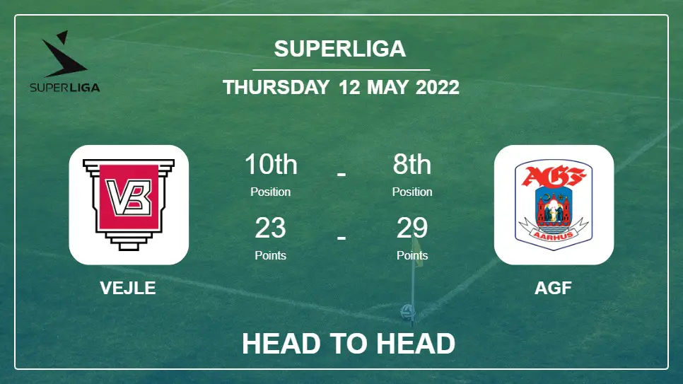 Head to Head Vejle vs AGF | Prediction, Odds - 12-05-2022 - Superliga