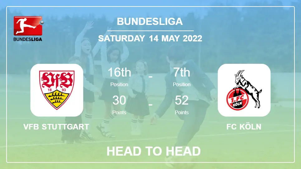 Head to Head stats VfB Stuttgart vs FC Köln: Prediction, Odds - 14-05-2022 - Bundesliga