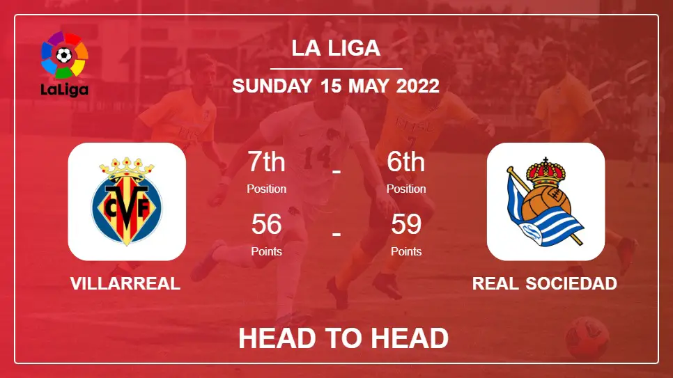 Villarreal vs Real Sociedad: Head to Head stats, Prediction, Statistics - 15-05-2022 - La Liga
