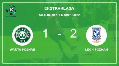 Ekstraklasa: Lech Poznań recovers a 0-1 deficit to top Warta Poznań 2-1