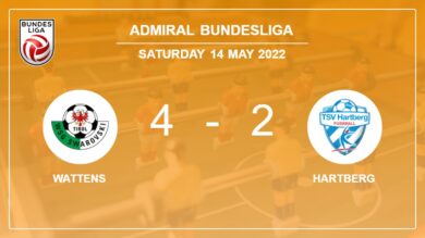 Admiral Bundesliga: Wattens conquers Hartberg 4-2