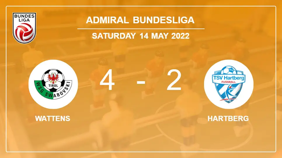 Wattens-vs-Hartberg-4-2-Admiral-Bundesliga