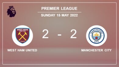 Premier League: Manchester City manages to draw 2-2 with West Ham United after recovering a 0-2 deficit