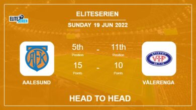 Aalesund vs Vålerenga: Head to Head stats, Prediction, Statistics – 19-06-2022 – Eliteserien