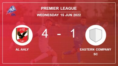 Premier League: Al Ahly demolishes Eastern Company SC 4-1 with a superb match