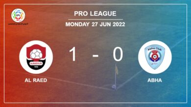 Pro League: Al Raed draws 0-0 with Abha on Monday