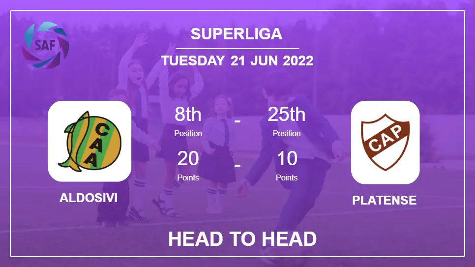 Aldosivi vs Platense: Head to Head, Prediction | Odds 21-06-2022 - Superliga