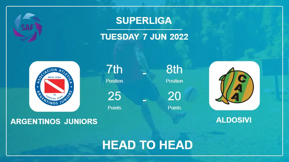 Head to Head stats Argentinos Juniors vs Aldosivi: Prediction, Odds - 06-06-2022 - Superliga