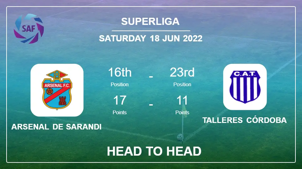 Arsenal de Sarandi vs Talleres Córdoba: Head to Head, Prediction | Odds 18-06-2022 - Superliga