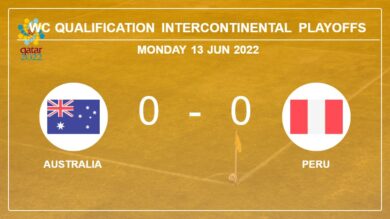 WC Qualification Intercontinental Playoffs: Australia draws 0-0 with Peru on Monday