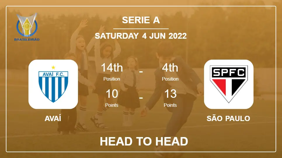 Avaí vs São Paulo: Head to Head, Prediction | Odds 04-06-2022 - Serie A