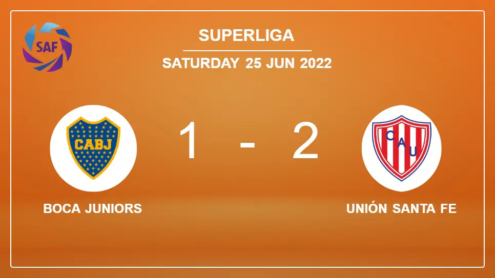 Boca-Juniors-vs-Unión-Santa-Fe-1-2-Superliga