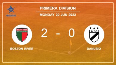 Primera Division: Boston River prevails over Danubio 2-0 on Monday