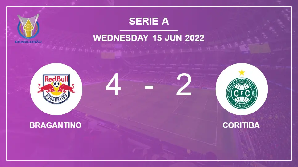 Bragantino-vs-Coritiba-4-2-Serie-A
