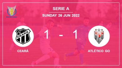 Ceará 1-1 Atlético GO: Draw on Sunday