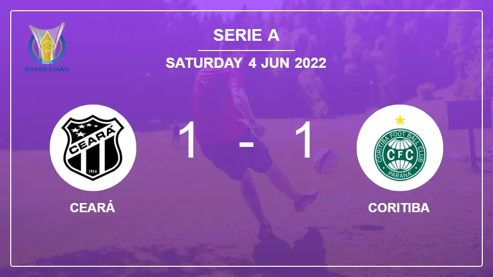 Ceará-vs-Coritiba-1-1-Serie-A