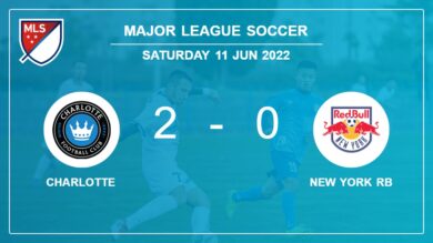 Charlotte 2-0 New York RB: A surprise win against New York RB