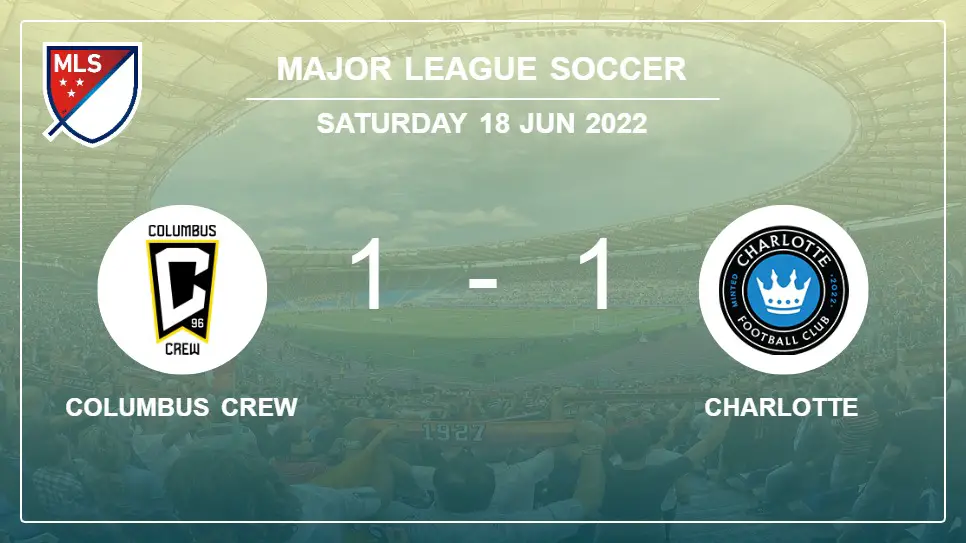 Columbus-Crew-vs-Charlotte-1-1-Major-League-Soccer