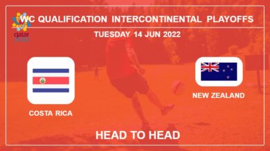 Head to Head stats Costa Rica vs New Zealand: Prediction, Odds – 14-06-2022 – WC Qualification Intercontinental Playoffs