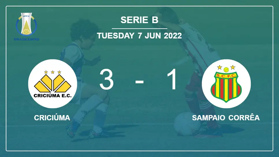 Criciúma-vs-Sampaio-Corrêa-3-1-Serie-B