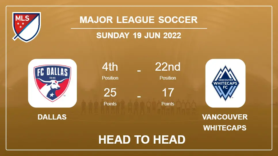 Dallas vs Vancouver Whitecaps: Head to Head, Prediction | Odds 18-06-2022 - Major League Soccer