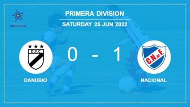 Nacional 1-0 Danubio: tops 1-0 with a goal scored by J. L.