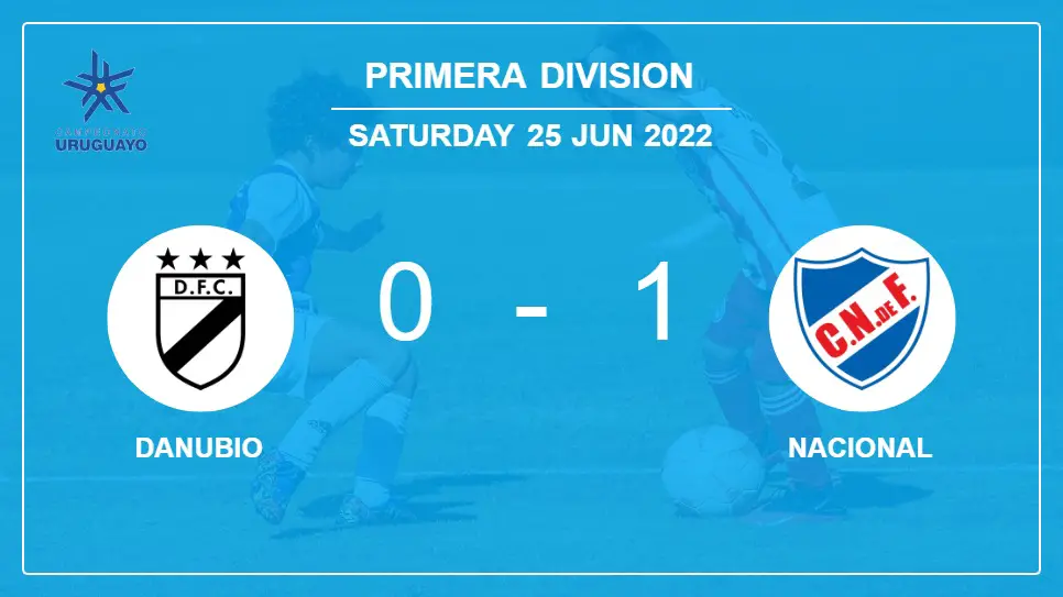 Danubio-vs-Nacional-0-1-Primera-Division