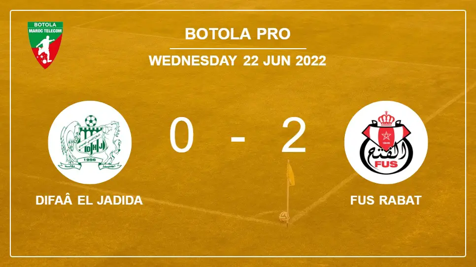Difaâ-El-Jadida-vs-FUS-Rabat-0-2-Botola-Pro