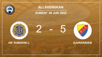 Allsvenskan: Djurgården tops GIF Sundsvall 5-2 after a incredible match