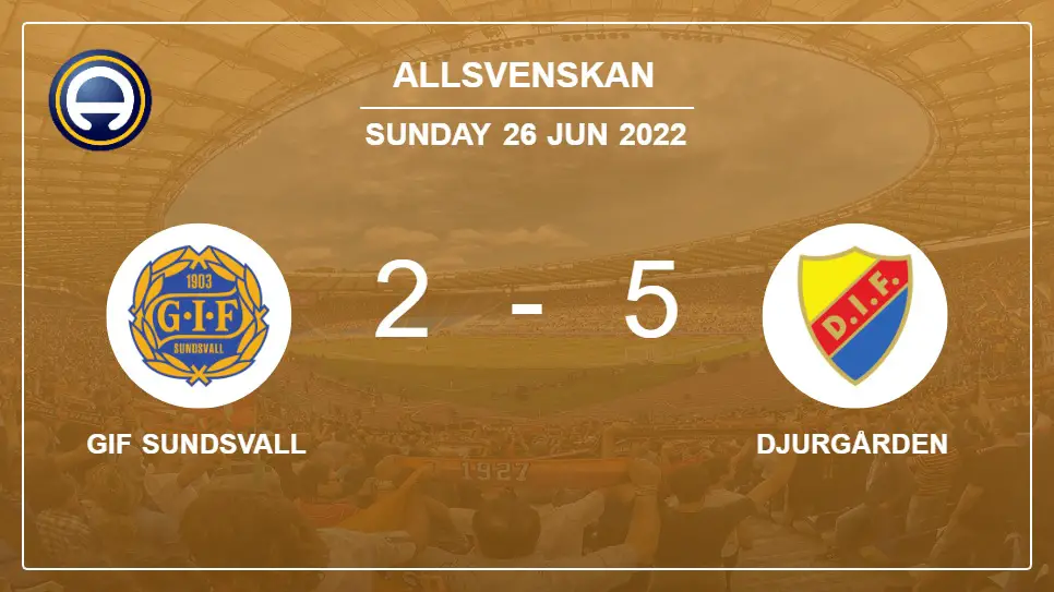 GIF-Sundsvall-vs-Djurgården-2-5-Allsvenskan