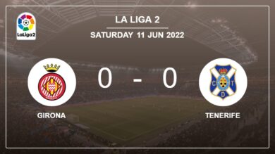 La Liga 2: Girona draws 0-0 with Tenerife on Saturday