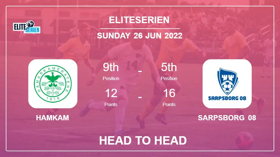 HamKam vs Sarpsborg 08: Head to Head stats, Prediction, Statistics - 26-06-2022 - Eliteserien