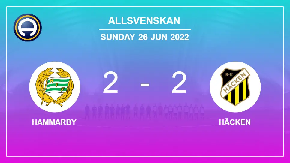 Hammarby-vs-Häcken-2-2-Allsvenskan