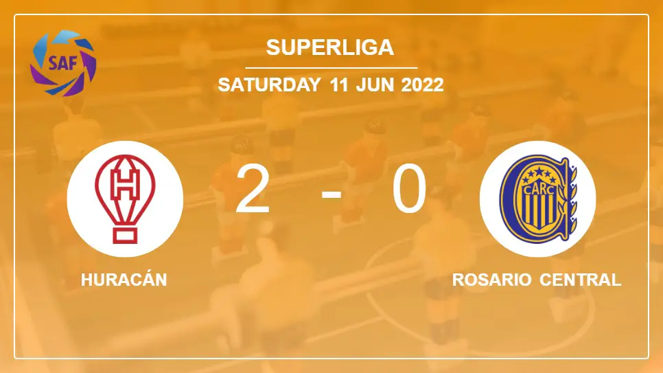 Huracán-vs-Rosario-Central-2-0-Superliga