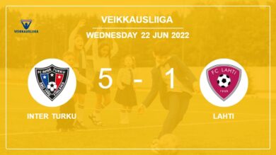 Veikkausliiga: Inter Turku liquidates Lahti 5-1 with an outstanding performance