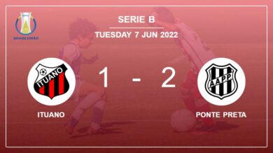 Ponte Preta beats Ituano 2-1 with Lucca scoring a double